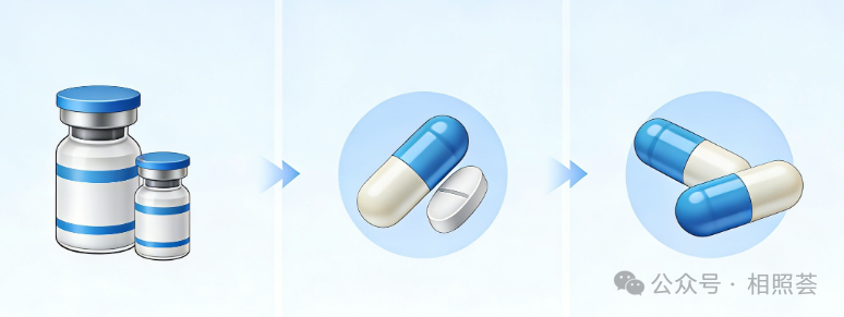 骨髓纤维化&ldquo;靶向新药&rdquo;：JAK2抑制剂+BET抑制剂联用，脾脏缩小率超65%！